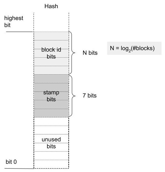 ../../../_images/swiss_table_4.jpg